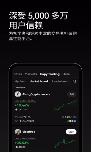 欧意web3钱包