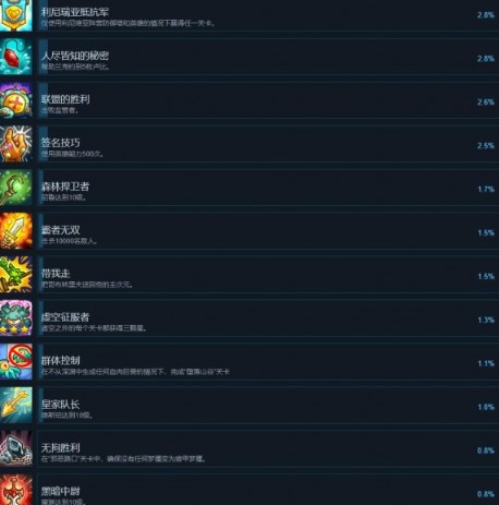 王国保卫战5联盟app全英雄无限钻石版