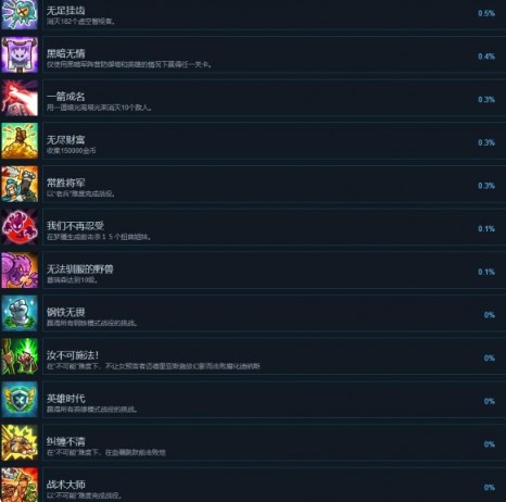 王国保卫战5联盟app全英雄无限钻石版