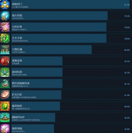 王国保卫战5联盟app全英雄无限钻石版