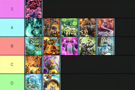 王国保卫战5联盟内置菜单版