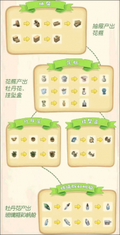 庄园合合app最新版