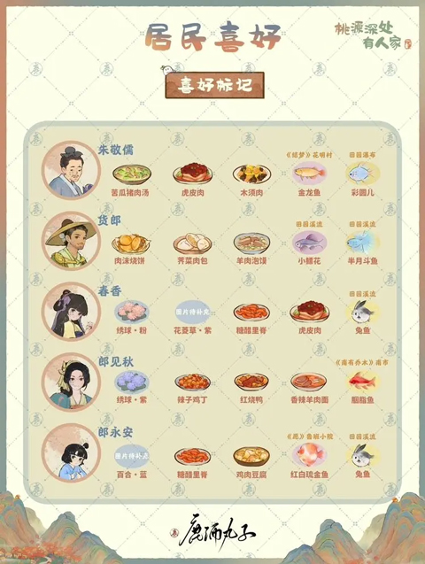 桃源深处有人家官方版最新版