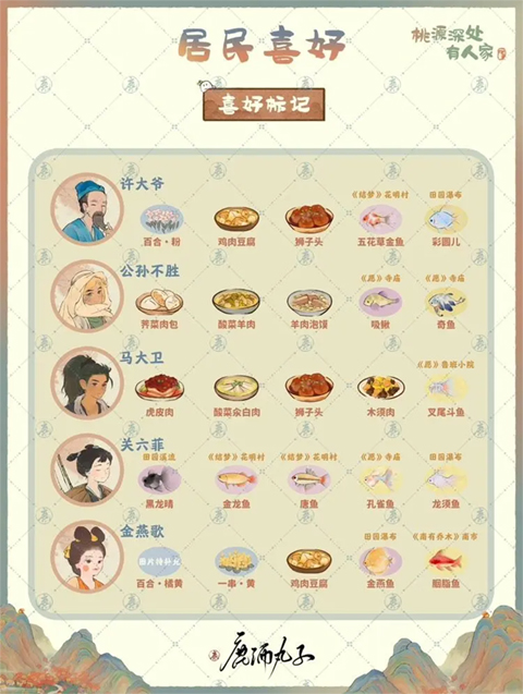 桃源深处有人家官方版最新版