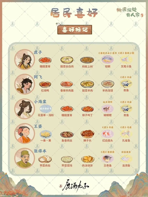 桃源深处有人家官方版最新版