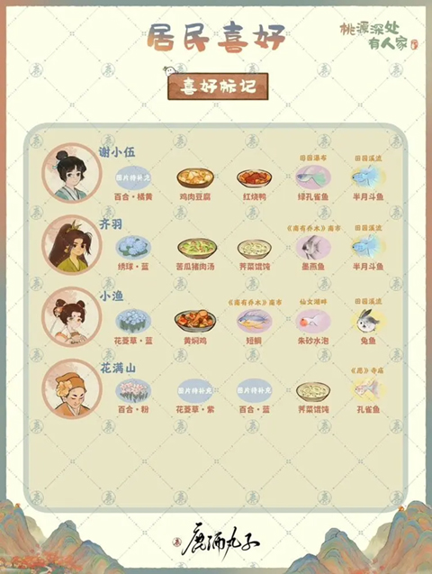 桃源深处有人家官方版最新版